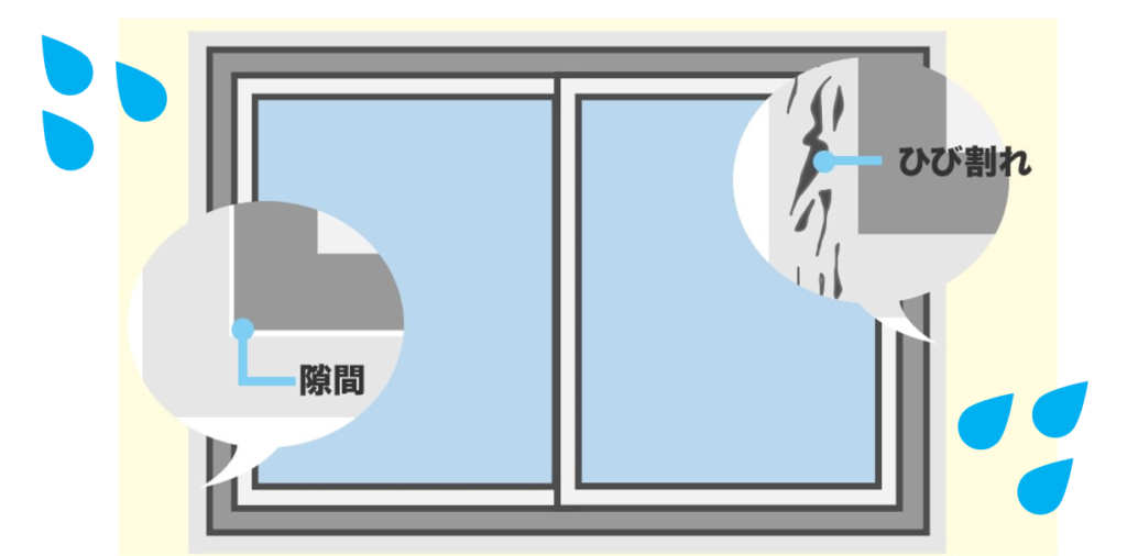 サッシの雨漏り