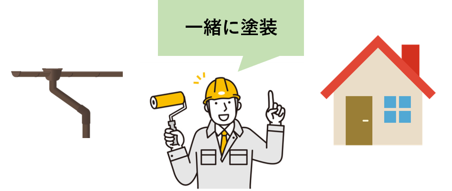 付帯部塗装