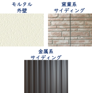 外壁材の種類