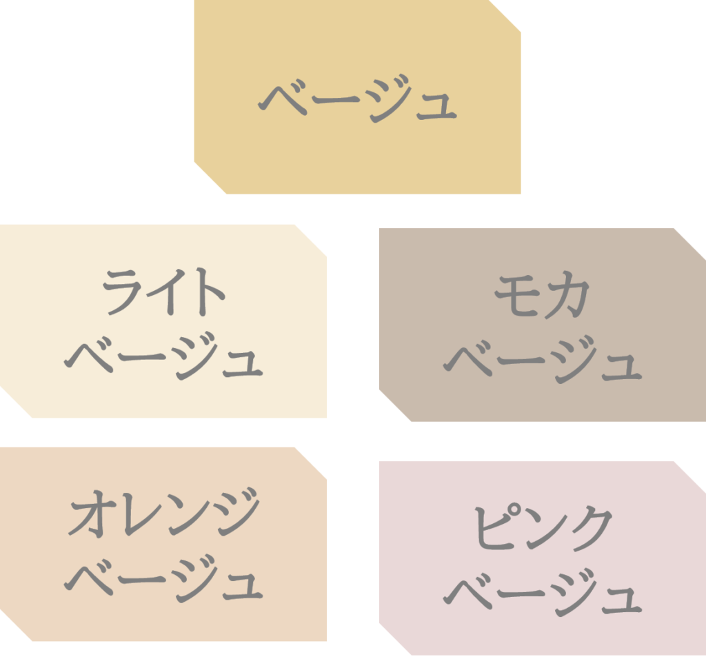 外壁塗装をベージュでおしゃれに!後悔しない色の選び方とベージュに合う色の組み合わせを紹介