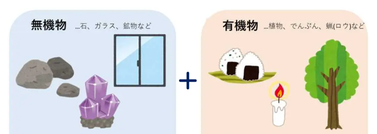 無機塗料と有機塗料