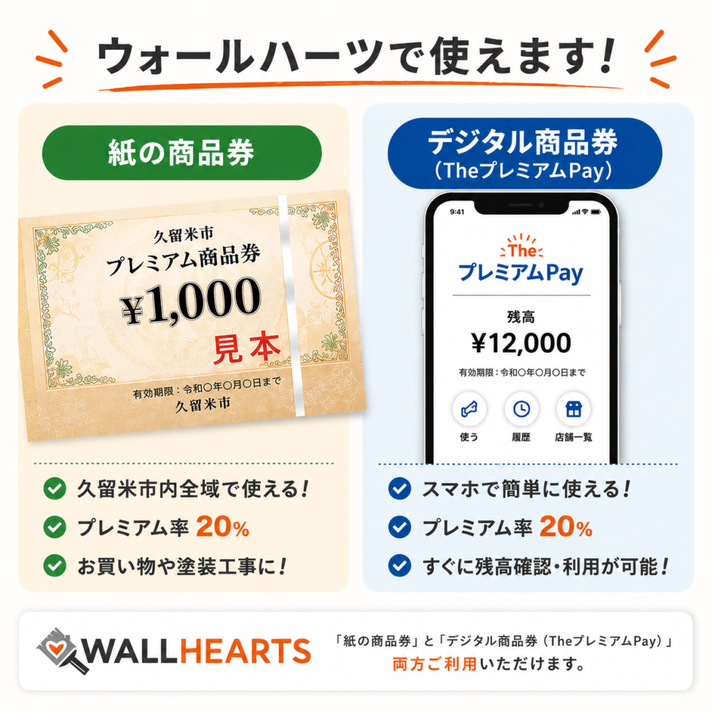 久留米市プレミアム商品券とTHEプレミアムpayはどちらもウォールハーツで使えます