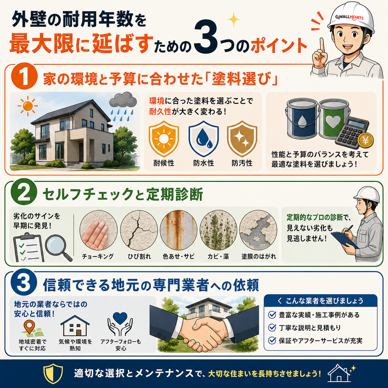 久留米市の外壁の耐用年数を最大限に延ばすための3つのポイント