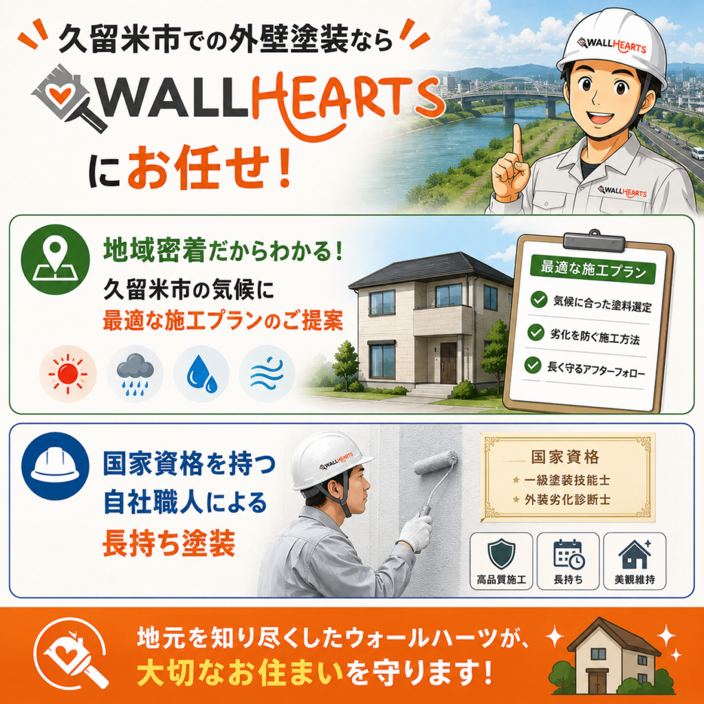 久留米市での外壁塗装・メンテナンスなら「ウォールハーツ」にお任せください