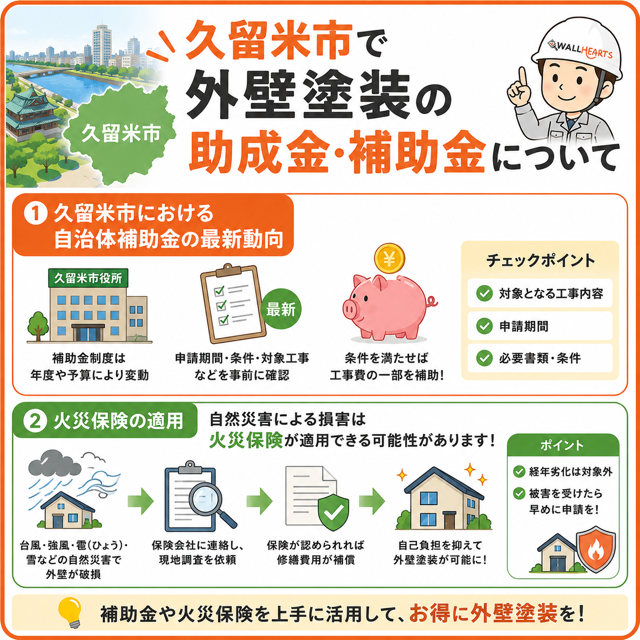 久留米市で外壁塗装の助成金・補助金について