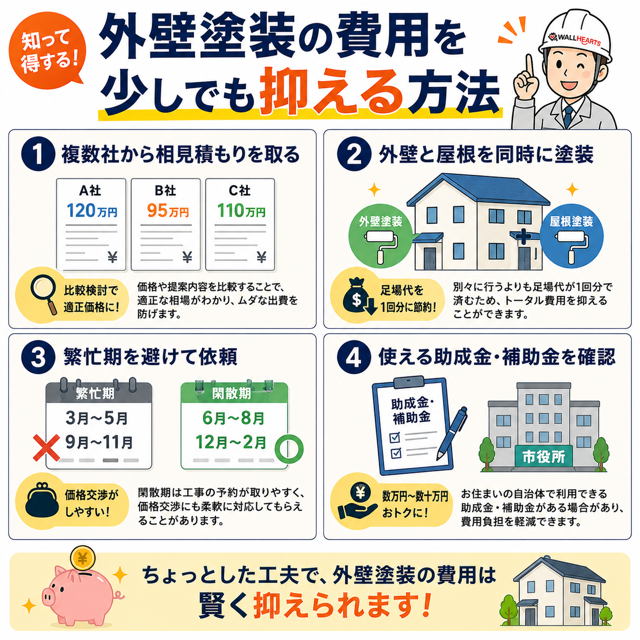外壁塗装の費用を少しでも抑える方法