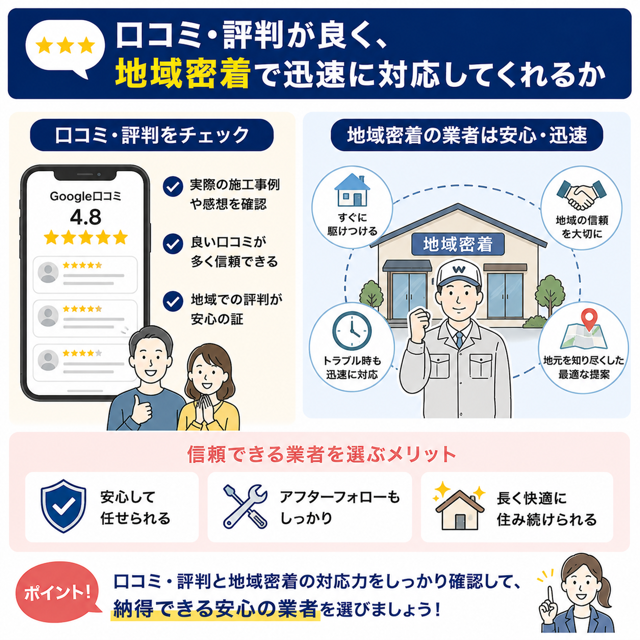 口コミ・評判が良く、地域密着で迅速に対応してくれるか