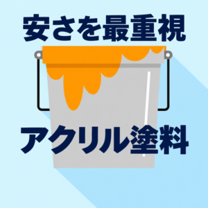 アクリル塗料